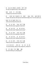 Flute Sheet Music Mad At Disney Piano Notes Songs Piano Music Notes Piano Songs Chords