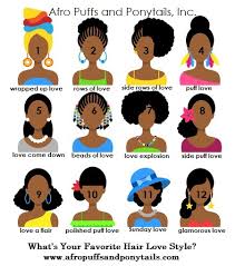 whats your favorite hair love style our app hair chart