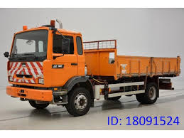 Image result for Orange 1995 Renault