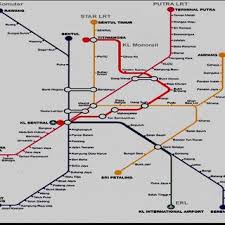 Kuala lumpur lrt, monorail map. Pdf Review On Malaysian Rail Transit Operation And Management System Issues And Solution In Integration