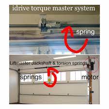 Resolving garage door track issues. Liftmaster Jackshaft 8500 Torsion Spring System Riverside Absolute Garage Doors
