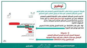 جهات أنشطة التطوير المهني المعتمدة 1442 للمعلمين والمعلمات. Ø·Ø±ÙŠÙ‚Ø© ØªØ®ØµÙŠØµ Ùˆ Ø¥Ø¹Ø§Ø¯Ø© Ø·Ù„Ø¨ Ø£Ù†Ø´Ø·Ø© Ø§Ù„ØªØ·ÙˆÙŠØ± Ø§Ù„Ù…Ù‡Ù†ÙŠ ÙÙŠ Ù†Ø¸Ø§Ù… ÙØ§Ø±Ø³ Ù…Ø¯ÙˆÙ†Ø© Ø§Ù„Ù…Ù†Ø§Ù‡Ø¬ Ø§Ù„Ø³Ø¹ÙˆØ¯ÙŠØ©