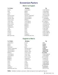 29 inquisitive convert quarts to liters chart