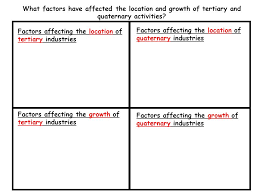 Maybe you would like to learn more about one of these? What Is Another Name Of Tertiary Sector Activity