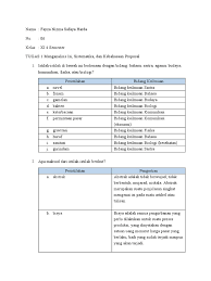 We did not find results for: Informasi Sistematika Dan Kebahasaan Proposal Tugas 2 B I