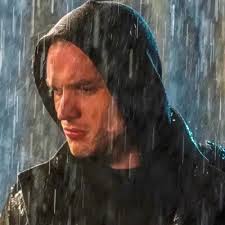 Most Popular Characters