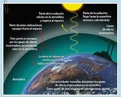 We did not find results for: Que Es El Cambio Climatico Observatorio Boliviano De Cambio Climatico Y Desarrollo