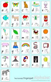 alphabet chart cat 162 sign language for kids sign