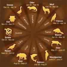 Find Connect With Your Spirit Animal Native American Zodiac Native American Astrology Astrology Signs