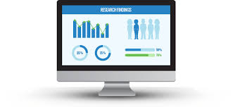 Venture Everfi Educational Platform Financial Education Education Higher Education