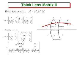 Chapter 1 Ray Optics Postulates Of Ray Optics