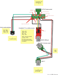 Dock accessories are a cool and convenient way to keep your iphone charged, ready for action, and always in your sight. Dock Wiring Diagram Fusebox And Wiring Diagram Wires Method Wires Method Id Architects It