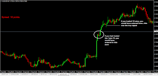 go forex pdf how to become a successful forex trader in