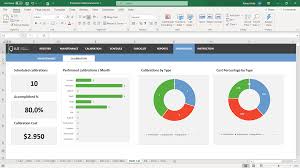 Get our preventive maintenance checklist template in excel with one click. Preventive Maintenance Excel Spreadsheet Template