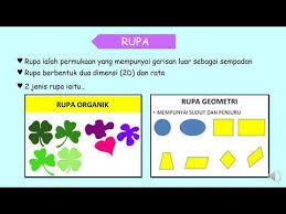 Jejari ( ) gegelang ( ). Rbt Tahun 4 Elemen Dalam Reka Bentuk Youtube