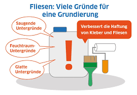Vorstreichfarbe und grundierungen, wie tiefengrund, sperrgrund und isolierfarbe decken flecken ab. Die Grundierung Eine Sinnvolle Massnahme Beim Verlegen Von Fliesen