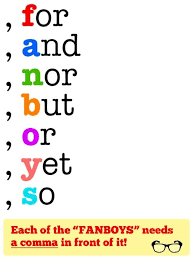 Conjunctions In English Grammar Rules And Examples Eslbuzz Learning English In 2020 Writing Words English Writing Skills Teaching Writing