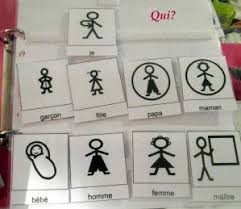 Pictogrammes Makaton Construction De Phrases 2 Mon Cahier De Communication Au Quotidien Au Fil Des Jou Construction De Phrases Pictogramme Communication