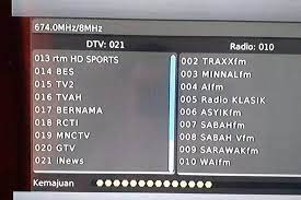 Proses migrasi siaran tv analog ke tv digital, baru 12 provinsi yang dapat menangkap siaran tv swasta. Update Tv Digital 26 Januari 2021 Mnc Group Hadir Di Kanal 44 Uhf Batam Kabar Besuki