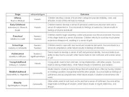 zuixin techno growth charts graphaxis represents growth