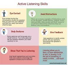 Www.filosoffen.dk - Explain How To Develop Good Listening Skills