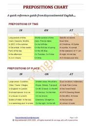 A1 09 A Prepositions Chart By Kaycontinental English Tpt
