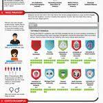 Upload Download Website Themes Wordpress Play The Video Teaching Practices