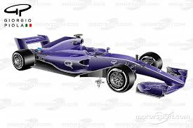 O maior evento ferrarista na américa do sul marcará os 70 anos da marca, desde que a mítica fábrica em módena, na itália, lançou o primeiro. Video Analysis How Different Will F1 Cars Be In 2017