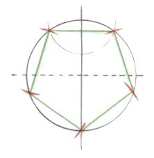 Pentagramme