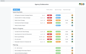 As leader of the marketing team here at roadmunk, i leverage a few iterations of my roadmap to communicate our team's initiatives across our entire company. Marketing Templates Marketing Plan Strategy Campaign Templates Asana