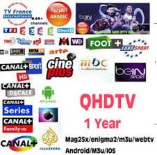 Toolbox for google play store helps fix a lot of minor issues to make it easier to use your apps. China Activate Code Qhdtv 1 Years Iptv Tv Channel For All Over The World Including Arabic French Africa Uk Italy Germany Spain Netherland Portugal Box Office China Apk Ariabic Apk