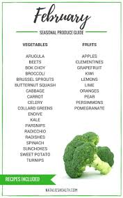 What To Eat This January Seasonal Produce Guide Seasonal Produce Guide Good Healthy Recipes Season Fruits And Vegetables