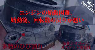 故障診断と対策事例 エンジンの始動困難 始動後アイドリングが高くなり エンジン回転数の戻りが悪くなる 回転 対策 故障