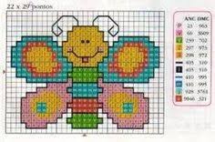 Maybe you would like to learn more about one of these? 12 Ideias De Ursinhos Ponto Cruz Ponto Cruz Urso Ponto Cruz Cruz