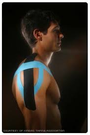 Inbox Harlequin99 Gmail Com Masoterapia Terapia Fisica Kinesiologia