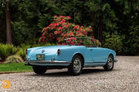 Image result for Blue Seta 2008 Alfa-Romeo