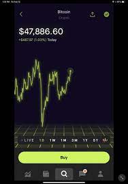 You can trade bitcoin and other cryptocurrencies on robinhood, but it's only for price speculation so if you need bitcoin to use somewhere, robinhood is not the place to buy it. How To Buy Bitcoin On Robinhood Iphone Ipad Android Osxdaily