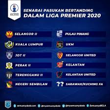 Jadual liga perdana malaysia 2019 liga super 2019 merupakan liga tertinggi di malaysia dalam sukan bolasepak. Semuanya Bola On Twitter Senarai Pasukan Bertanding Dalam Liga Premier 2020 Selangor Dan Perak Sah Akan Wujudkan Feeder Team Kelantan United Dinaikkan Divisyen Selaku Juara Liga M3 2019 Slot
