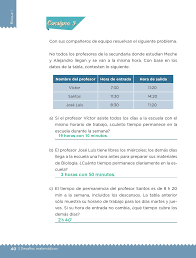 Catálogo de libros de educación básica. Manana O Noche Bloque I Leccion 15 Apoyo Primaria