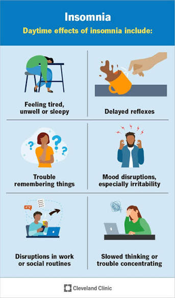 Insomnia: What It Is, Causes, Symptoms & Treatment