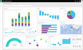 power bi designer dashboard design marketing dashboard