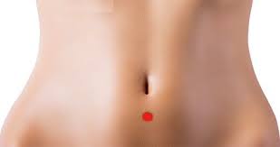 Pin On Salud