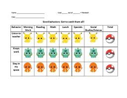 Pokemon Daily Behavior Chart