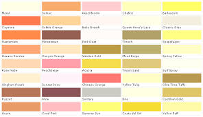 Home Depot Yellow Exterior Paint Swatch Palette