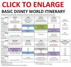 Planning Disney World Vacation Planning Walt Disney World Vacations Disney World Trip
