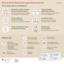 Zuerst dürfen coiffeurgeschäfte, baumärkte und gartencenter. Avrb7twhj4kkom