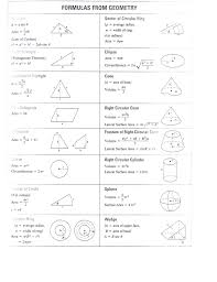 Geometry Formulas Geometry Formulas Mathematics Geometry