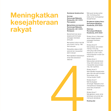Cikgu sabar mohd karangan tingkatan 3 langkah langkah mengelakkan kemalangan jalan raya. Http Www Moh Gov My Moh Resources Rmk11 Rmk 11 Bab 4 Meningkatkan Kesejahteraan Rakyat Pdf