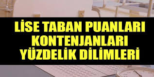 2021 lgs ankara taban puanları için oluşturulmuş bu liste, meb'in bizlere sunmuş olduğu en son verilere dayanılarak hazırlanmıştır, tüm bilgiler günceldir. Ankara Lise Taban Puanlari Kontenjanlari Yuzdelik Dilimleri Ankara Fen Liseleri Taban Puani 2020