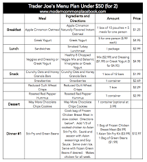 A Simple Trader Joe S Meal Plan And Grocery List Under 50 Trader Joes Meal Planning Menu Planning Trader Joes Recipes